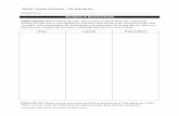 “Hooch” Student Worksheet – The Roaring 20s The … · “Hooch” Student Worksheet – The Roaring 20s ... Consider whether these solutions will work short or long term or