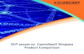 SEP sesam vs. CommVault Simpana Product Comparison sesam vs... · unlike CommVault’s Simpana, SEP sesam’s backup targets are all supported in the current release; that is, SEP