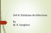 Unit 4: Database Architectures By M. R. SanghaviFollows the requirements of the DBLC phases) DBA’s Managerial Role Control and Planning Dimensions of Database Administration Coordinating,