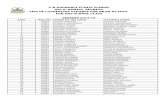 N.K.BAGRODIA PUBLIC SCHOOL SEC-9, ROHINI, …list of candidates eligible for draw of lots ... 78 10118 ujjwal garg saurabh garg ... 237 10363 divyanshi upadhyaya kapil upadhyaya ·