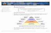 Overview Strategic Planning Information Architecturecatcher.sandiego.edu/items/soles/4FindingYourWay.pdf · PlanningProcess 1/23/12 3:00 PM file:///Users/johncallery/Desktop/ForWeb/Saturday/4%20Finding%20Your%20Way/StrategicPlanningProcess.webarchive