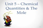 Unit 5 Chemical Quantities & The Mole - Katy ISDstaff.katyisd.org/sites/khschem/Chemistry Documents/Unit...Molar mass is the mass of one mole of a substance. Other names for molar