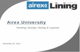 Boiler Room Ventilation and Exhausting - Airex · Airex University: Exhaust Venting Boilers are divided into four categories based on the pressure and temperature produced in the
