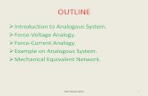 OUTLINE - Home Page of Dr. Syed Hasan Saeed Slides.pdfSYED HASAN SAEED 1 . ANALOGOUS SYSTEM Apply KVL in Series RLC Circuit aaanna SYED HASAN SAEED ... OUTLINE Advantages and …