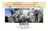 Risk Based Testing.ppt - RBCS Software Testing Training …rbcs-us.com/site/assets/files/1163/risk-based-testing.pdf ·  · 2015-09-08Title: Microsoft PowerPoint - Risk Based Testing.ppt