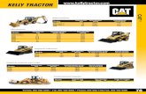 CAT (CV) - Kelly Tractor · 324d/324 d l 166 56,400 cat c7 acert 324e 190 64,990 cat c7.1 acert 328d lcr 204 87,850 cat c7 acert 329d/329d l 204 64,500 cat c7 acert 329e 228 689,580