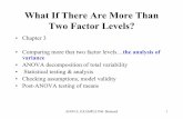 What If There Are More Than Two Factor Levels?myplace.frontier.com/~stevebrainerd1/STATISTICS/ECE-580-DOE WEE… · ANOVA_EXAMPLE P60 Brainerd 1 What If There Are More Than Two Factor