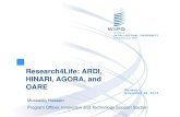 research4life: Ardi, Hinari, Agora, And Oare - Wipo · Research4Life: ARDI, HINARI, AGORA, and OARE . Geneva ... (institutional username and password) ... Is the journal available