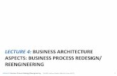 LECTURE 4: BUSINESS ARCHITECTURE ASPECTS: BUSINESS PROCESS ... mcrane/CA4101/CA4101 Lecture 4 Business...Lecture 4: Business Process Redesign/Reengineering 1 LECTURE 4: BUSINESS ARCHITECTURE