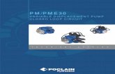 PM30 pump - Poclain Hydraulics : · PDF fileIt offers several types of control: ... Poclain Hydraulics recommendations for fluid 10 Fluid and filtration 11 ... Fundamental dimensions
