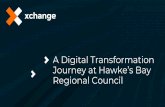 A Digital Transformation Journey at Hawke’s Bay Regional ... · backlinks PR alternative . 26 Graph backlinks PR ... $ 125.00 $ 857.00 3.0M $8.90 2.5M $6.60 NOTE: Grant only applies