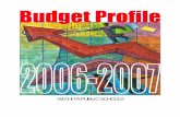 WICHITA PUBLIC SCHOOLS - Kansas State Department of Education … Finance/budget/Budget_… ·  · 2009-04-27educational programs for grades kindergarten through twelfth grades,