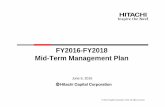 FY2016-FY2018 Mid-Term Management Plan pptx · © Hitachi Capital Corporation 2016. All rights reserved. June 6, 2016 FY2016-FY2018 Mid-Term Management Plan
