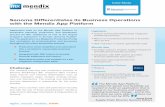 Sanoma Differentiates its Business Operations with the ... · Application built on the Mendix App Platform to ... Mendix App → Scalable solution enables highly transparent ... is