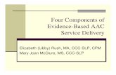 Four Components of Evidence-Based AAC Service Deliveryahrc.wikispaces.com/file/view/4componentshandout.pdf/31519771/4... · Four Components of Evidence-Based AAC Service Delivery.