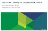 RDMA on vSphere - VMware · 6 Options for RDMA access to vSphere virtual machines 1. Full-function DirectPath I/O (passthrough) 2. ... RDMA on vSphere Author: bhavesh Created Date: