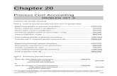 FAP Chapter 20 SM - Nashville State Community Collegeww2.nscc.edu/swanson_l/ACCT1020/Web/Resources/B Solutions... · Web viewChapter 20 Process Cost Accounting PROBLEM SET B Problem