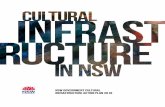 NSW Government Cultural Infrastructure Action Plan 2018 · NSW Government Cultural Infrastructure Action Plan 2018. ... greater fiscal discipline ... are part of the NSW Government’s