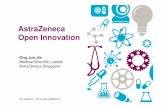 AstraZeneca Open Innovation - SIOG · AstraZeneca Open Innovation Ong Jun Jie ... AZD4547 / FGFR ... drug discovery and development. Title: Microsoft PowerPoint ...