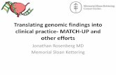 Translating genomic findings into clinical practice- …€¦ · Translating genomic findings into clinical practice- MATCH-UP and ... Cancer Discovery- mTOR and ... AZD4547 IC 50