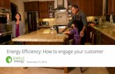 1 Proprietary & Confidential - SWEEP · Services your customer interacts with daily at&t 72 COMCAST SIMPLE energy AMERICAN E>QRES SolarCity DIRECTV. Proprietary & Confidential