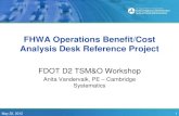 FHWA Operations Benefit/Cost Analysis Desk …€¦ · FHWA Operations Benefit/Cost Analysis Desk Reference Project ... basic terminology and concepts, ... the types of TSM&O strategies