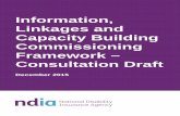 Consultation Draft - ILC Commissioning Framework - NDIS · outlines the proposed methods for commissioning a range of ... Insurance Scheme ... All this information will follow once