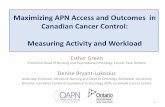 APN Workload and Activity - McMaster Universityfhsson.mcmaster.ca/oapn/images/stories/PDF/apn workload and... · Measuring Activity and Workload . 2 ... illness management – Non-patient