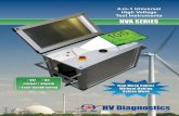 4-in-1 Universal High Voltage Test Instruments · The HVA series of universal high voltage test instruments offer unrivalled ... (XLPE, PE, EPR) cables, ... OVERCURRENT / OVERLOADED