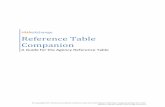 Reference Table Companion - Amazon S3 Table...Training School Instructor* ... Reference Table Companion Page ... Caregiver Profile> Profile > Edit > Status > Reason [OR]