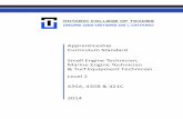 Apprenticeship Curriculum Standard Small Engine Technician…€¦ ·  · 2015-03-19Curriculum Standard . Small Engine Technician, ... S1438.1 Electrical and Electronic System Fundamentals