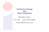Software Design and Class Diagrams - School of …€¦ ·  · 2008-10-10Software Design and Class Diagrams Massimo Felici ... Abstraction • ignoring detail ... Aggregation, Composition