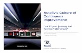 Autoliv’s Culture of Continuous Improvement 2012 AME Champions Club... · Autoliv’s Culture of Continuous Improvement: ... 5S / Visual Management PDCA Presentation Skills