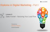 Diploma in Digital Marketing - Part I - Cloud Object ... · Diploma in Digital Marketing - Part I. ... Offer –freemium, report, eBook Nurture - them to the free give away Sell -