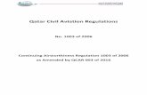 Qatar Civil Aviation Regulations - caa.gov.qa · M.A.904 Airworthiness review of aircraft imported into the State of Qatar ... On the Job Training ... Qatar Civil Aviation Regulations