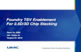 Foundry TSV Enablement For 2.5D/3D Chip Stacking · Foundry TSV Enablement For 2.5D/3D Chip Stacking Remi Yu, UMC Hot Chips 24 ... Ecosystem work flow Typical foundry/OSAT engagement