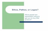 Ethos, Pathos, or Logos? - Wikispaces - Ms. Jodonmjodon.wikispaces.com/file/view/EthosPathosLogos+Ad+Activity.pdf · Ethos, Pathos, or Logos? What appeal are advertisers using to