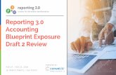 Reporting 3.0 Accounting Blueprint Exposure Draft 2 Review · Manager International Accoutancy Coordination, ... the following conditions are relevant for the Recognized Comprehensive