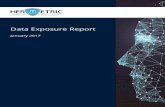 Data Exposure Report - Hermetricstatic.hermetric.com/...data_exposure_report.pdf · For more information, visit Disclaimer The Data Exposure Report was developed by Hermetric Software