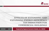 EFFECTS OF EXTENDING AND EXPANDING ENERGY-EFFICIENCY TAX DEDUCTION …€¦ ·  · 2017-11-07EXPANDING ENERGY-EFFICIENCY TAX DEDUCTION FOR ... Overview of 179D tax provision ...