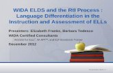 WIDA ELDS and the RtI Process : Language … understand English are effectively foreclosed from any meaningful ... clearly understood by the teacher ... Seven Feedback Essentials .