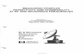 MEASURING C PERMITTIVITY AND PERMS:., L TV AT ... - … · PERMITTIVITY AND PERMS:.," L TV ... This paper concerns the measurement ofcomplex permittivity and permeability in bulk