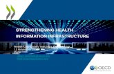 STRENGTHENING HEALTH INFORMATION … 4-Progress-Strenghtening...STRENGTHENING HEALTH INFORMATION INFRASTRUCTURE ... 1-2 national datasets Ireland, Italy, ... opt-in/opt-out)