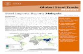 Steel Imports Report: Malaysia · source for Malaysia’s imports of steel in 2015 at 15.5 thousand metric tons. ... 0 50 100 150 200 250 300 350 400 ... Steel Imports Report: Malaysia