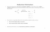 Reductive Elimination - University of Massachusetts Bostonalpha.chem.umb.edu/chemistry/ch611/documents/Lec10Reductiveelim… · the reaction. • The reaction is ... • Reductive