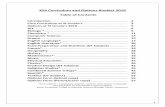 KS4 Curriculum and Options Booklet 2016 Table of … Curriculum and Options... · KS4 Curriculum and Options Booklet 2016 Table of Contents ... English is essential for developing