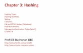 Chapter 3: Hashing - asecuritysite.com · Chapter 3: Hashing Hashing Types ... • Ans: • Time to crack - 100 billion per second: • 7 digit with [a-zA-z] … how many? • Ans: