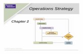 Operations Strategy - Memorial University of Newfoundlandadfisher/7943-06/Lectures/OperationsStrategy.pdf · operations strategy in mind in 1990 when he ... c) Technology licensing