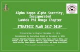 [PPT]Alpha Kappa Alpha Sorority, Incorporated Lambda Phi ... · Web viewAlpha Kappa Alpha Sorority, IncorporatedLambda Phi Omega ChapterStrategic Plan 2017-2019* Presentation to Chapter