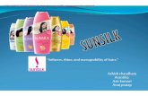 AshishAshishchaudhary chaudhary Avantika ArtiArtikumari ... · AshishAshishchaudhary chaudhary Avantika ArtiArtikumari kumari AnujAnujpratap pratap ... Shampoo Conditioner Product